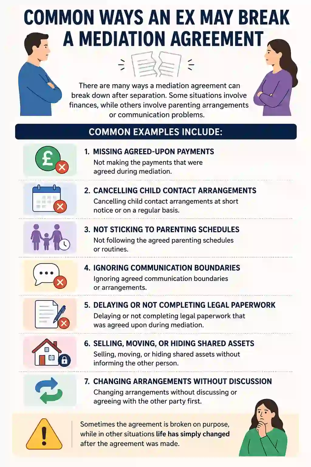 Common Ways an Ex May Break a Mediation Agreement
Halifax